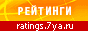 Рейтинги и справочники 7я.ру